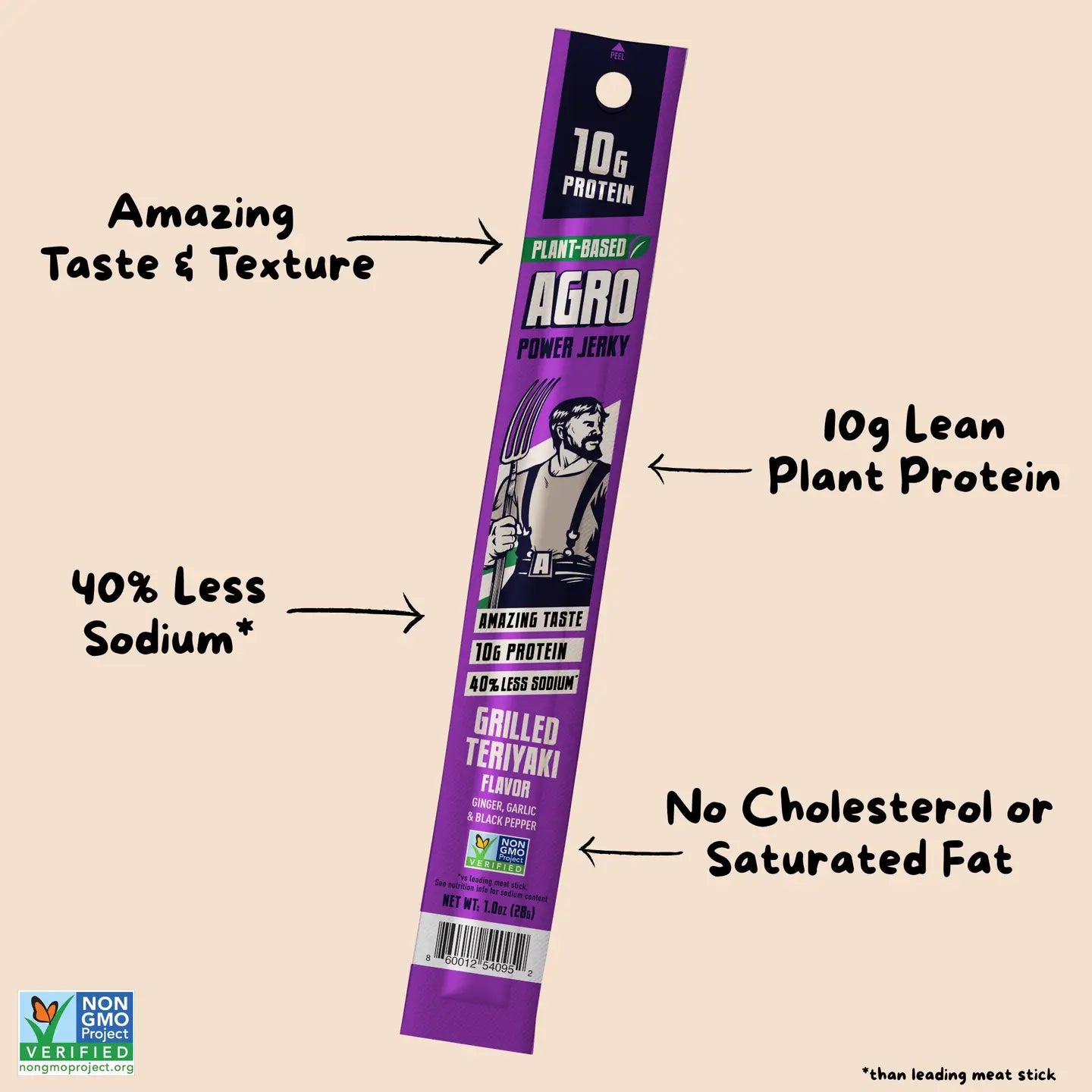 Agro - Power Sticks - Grilled Teriyaki 1oz